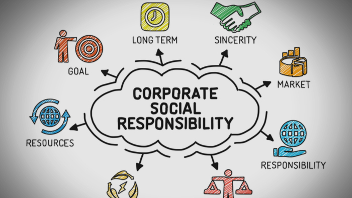 5-Inspirational-Examples-of-Corporate-Social-Responsibility-in-Marketing
