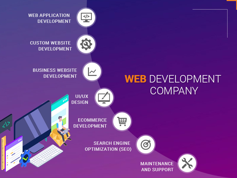 web-design-and-development